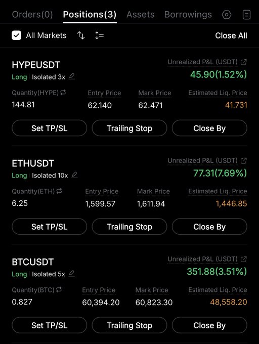!"The Cryptocurrency Bitcoin (ETHUSDT) Trading Strategy". In the image, a table or chart displays the BTC/ETH prices of cryptocurrency over several days. The data shows that both the BTC and ETH prices have been increasing on the same day, possibly indicating favorable trading conditions for those who invest in these currencies. A screenshot of the screen shows various options to sell Bitcoins at different times with varying levels of success. This information might be useful to someone considering investing in Bitcoin or Ethereum as part of a larger trading strategy.
