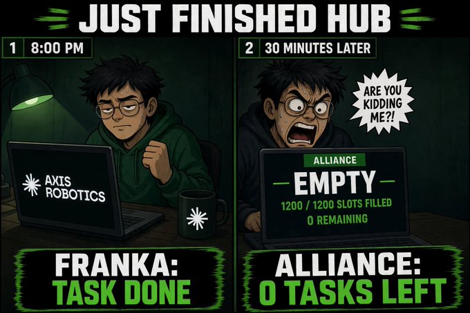 A comic-style meme titled 'JUST FINISHED HUB' shows a character named 'FRANKA' completing a task on a laptop branded 'AXIS ROBOTICS' at 8:00 PM, only to react in shock 30 minutes later when the 'ALLIANCE' shows 'EMPTY 1200 / 1200 SLOTS FILLED'.