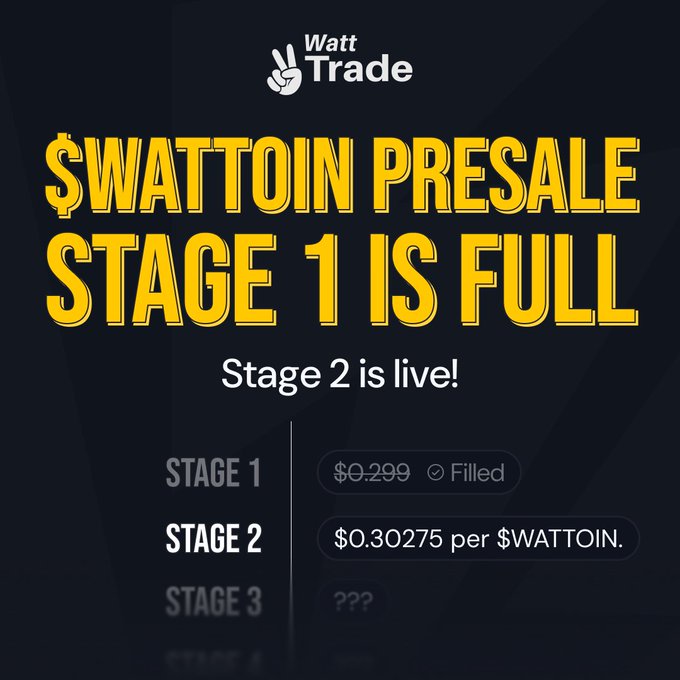 A promotional graphic for 'Watt Trade' announcing that the '$WATTOIN PRESALE STAGE 1 IS FULL', with Stage 2 now live at $0.30275 per $WATTOIN.