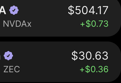 A stock/crypto tracker app displaying NVIDIA (NVDAx) at $504.17 (+$0.73) and ZEC at $30.63 (+$0.36), which relates to the post's mention of passive earnings through holding certain assets, suggesting that simply holding tokens like ZEC can generate returns without active trading.