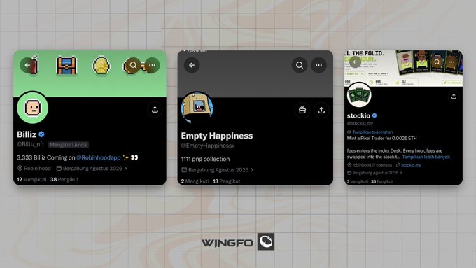 Three NFT project cards from Wingfo showcase early Web3 projects: Billiz (3,333 collection coming to Robinhood with @Robinhoodapp), Empty Happiness (1,111 PNG collection with 1,111 png collection), and stockio (a Pixel Trader platform for 0.0025 ETH that swaps earnings into stocks via an Index Desk). The image visually highlights the projects' Twitter handles, collection sizes, and engagement metrics as referenced in the post.