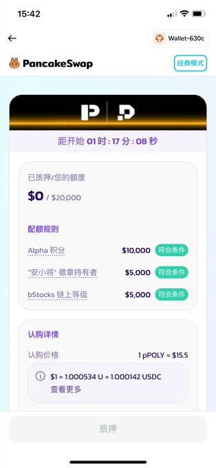 A mobile screenshot of PancakeSwap shows a countdown timer, eligibility criteria in Chinese (including "Alpha 积分" and "bStocks 链上等级"), and a subscription price of "1 POLY ≈ $15.5".
