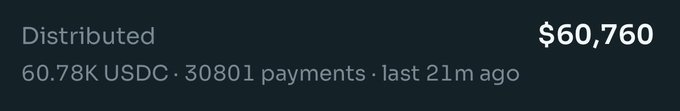 A dark blue interface displaying text that reads 'Distributed $60,760, 60.78K USDC · 30801 payments · last 21m ago.'