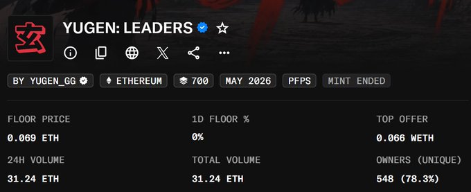 !"Yugen FCFS was botted as expected however these new botters are Terrible at gas wars."