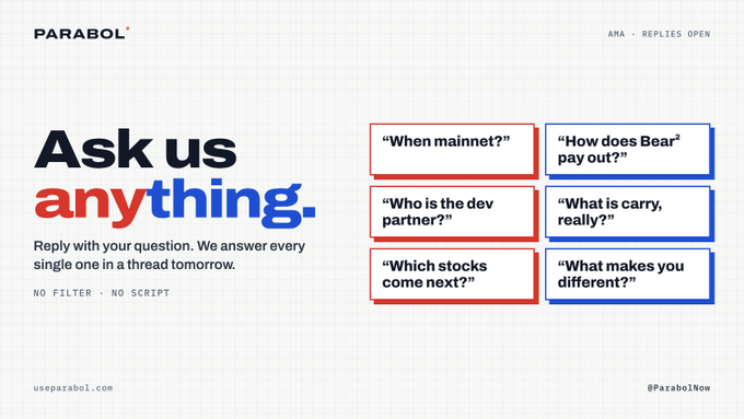 A promotional AMA graphic for the company 'PARABOL', asking users 'Ask us anything.' and listing six example questions in red and blue speech bubbles such as 'When mainnet?', 'How does Bear pay out?', and 'Which stocks come next?'.