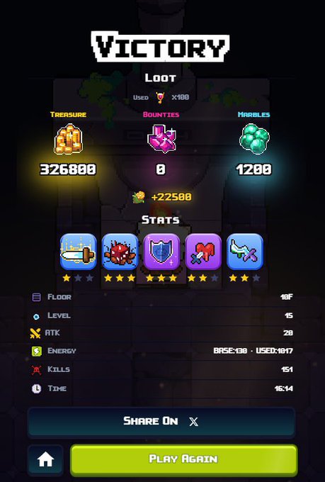 A 'VICTORY' screen from a mobile game displaying loot statistics including 326800 treasure, 0 bounties, and 1200 marbles, with floor 18F, level 15, and a completion time of 16:14.