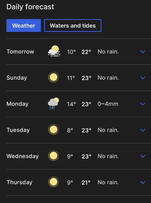 A daily weather forecast app interface shows temperatures ranging from 8° to 23° for the upcoming week, with mostly sunny days and "No rain."