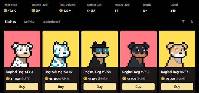 A webpage displays cryptocurrency NFTs called 'Doginal Dogs' with a floor price of 47.8K, including pixel-art dog avatars with prices listed in BTC.