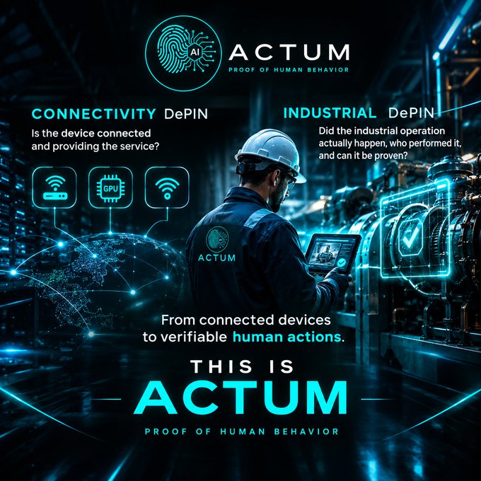 A promotional graphic for 'ACTUM' (Proof of Human Behavior) features a worker in a hard hat using a tablet in an industrial setting, highlighting 'CONNECTIVITY DeIN' and 'INDUSTRIAL DePIN' sectors.