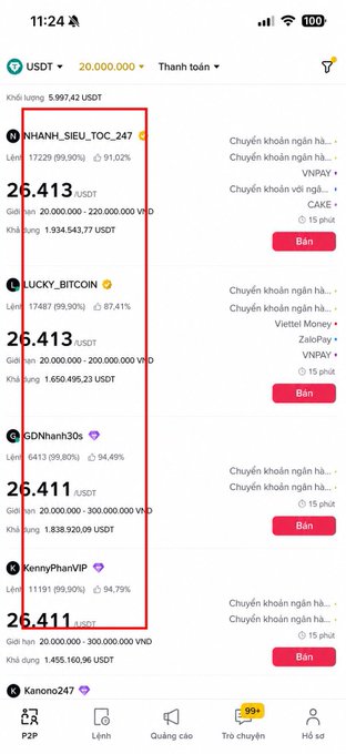 A screenshot of a Vietnamese cryptocurrency exchange app showing USDT prices around 26,411-26,413, with several seller listings highlighted in a red box, including users NHANH_SIEU_TOC_247 and LUCKY_BITCOIN.