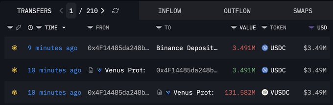 Dark-themed transaction tracking interface showing transfers between addresses involving Venus Prot and Binance, with USDC movements totaling approximately $3.49M each.