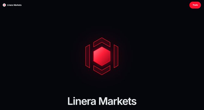 The image displays the Linera Markets homepage featuring a red hexagonal logo on a dark background, with "Linera Markets" branding visible. The accompanying post highlights Linera's struggle to raise community funding despite securing $12 million from a16z, with the LNRA token sale on Sonar falling significantly short of its $1.5 million goal.