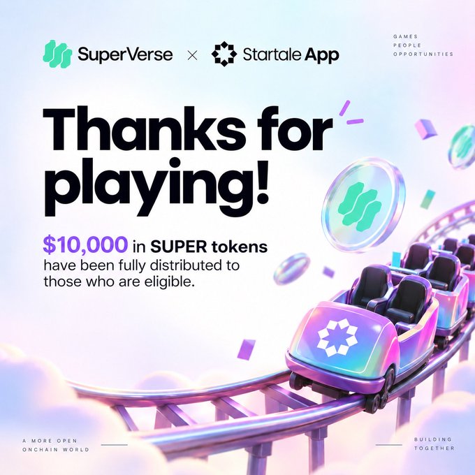 A promotional graphic for SuperVerse x Startale App reading 'Thanks for playing! $10,000 in SUPER tokens have been fully distributed to those who are eligible', featuring a 3D roller coaster illustration with SuperVerse coins.