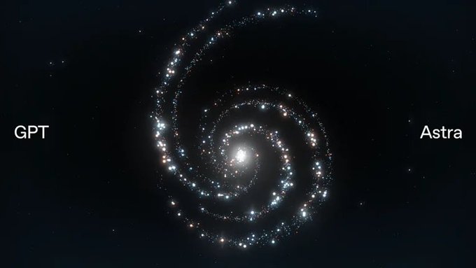 A space image showing a spiral galaxy against a dark background, with the labels "GPT" on the left side and "Astra" on the right side of the image.