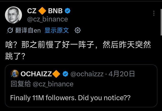 A screenshot shows CZ (Changpeng Zhao, @cz_binance) responding in Chinese to a tweet from OCHAIZZ (@ochaizzz) about reaching 11M followers, with CZ's reply asking "啥？那之前慢了好一阵子，然后昨天突然跳了？" (What? It was slow for a while before suddenly jumping yesterday?). The image relates to the post's mention of CZ hitting 11 million followers on April 20th, with the conversation highlighting the milestone achievement.