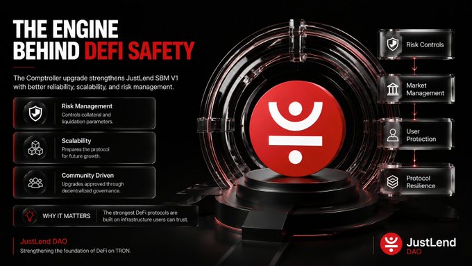 A promotional graphic titled 'THE ENGINE BEHIND DEFI SAFETY' highlights the JustLend DAO protocol upgrade, listing features like 'Risk Management', 'Scalability', and 'Community Driven' alongside a red circular logo.