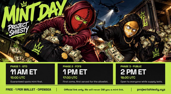 Promotional graphic for "MINT DAY" of "Project Shiesty," featuring two masked cartoon characters surrounded by money bags, with phase details: Phase 1 GTD at 11 AM ET (15:00 UTC), Phase 2 FCFS at 1 PM ET (17:00 UTC), and Phase 3 Public at 2 PM ET (18:00 UTC). The image ties to the post by announcing the GTD mint phase timing, while noting it is free, limited to one per wallet, and accessible via the official Opensea link at projectshiesty.xyz.