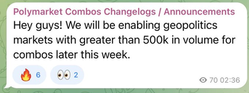 A Discord-style message from 'Polymarket Combos Changelogs / Announcements' stating: 'Hey guys! We will be enabling geopolitics markets with greater than 500k in volume for combos later this week.'