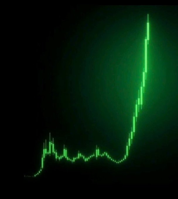 A green candlestick price chart on a dark background showing a sharp vertical price spike upward from a period of relatively flat trading.