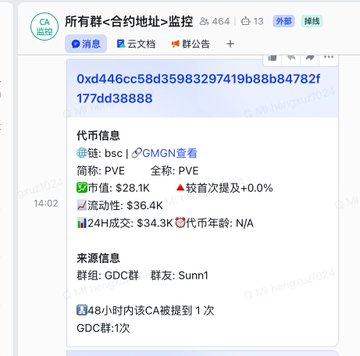 The image shows a Telegram bot message from "所有群<合约地址>监控" displaying token information for the contract address 0xd446cc58d35983297419b88b84782f177dd38888 on the BSC chain, with a market cap of $28.1K, liquidity of $36.4K, and 24H volume of $34.3K, sourced from GDC群 by user Sunn1 at 14:02. This corresponds to the post about the PVE token, showing the bot's first detection alert with its initial market metrics as part of the monitoring aggregation group system.