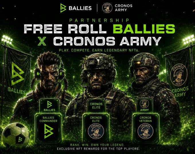 Promotional graphic announcing a partnership between 'BALLIES' and 'CRONOS ARMY' with the text 'FREE ROLL BALLIES X CRONOS ARMY' and 'PLAY. COMPETE. EARN LEGENDARY NFTs', featuring military-themed soccer player illustrations and NFT reward badges.