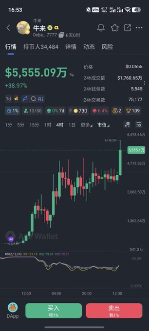 A trading app screenshot in Vietnamese showing a cryptocurrency (likely Oxbe...7777) priced at $5,555.09, up 38.97%, with a green candlestick chart.