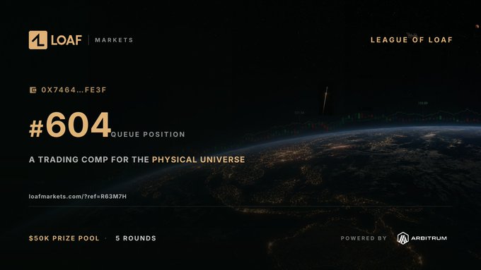 The image is a promotional banner for Loaf Markets' "League of Loaf" trading competition, displaying a queue position of #604, a $50K prize pool over 5 rounds, and powered by Arbitrum, which relates to the user's post about farming with Loaf Markets and their current leaderboard ranking.