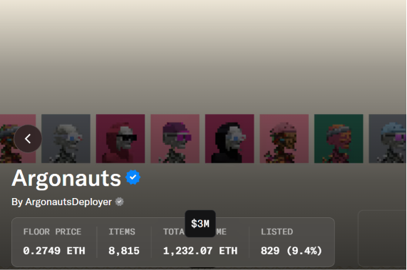An NFT collection page on Blur showing the 'Argonauts' collection by ArgonautsDeployer, verified, with a floor price of 0.2749 ETH, 8,815 items, 1,232.07 ETH total volume, 829 (9.4%) listed, and a $3M tooltip.