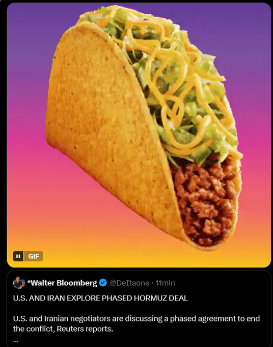 A social media post from "Walter Bloomberg" (@DeItaone) shows a GIF of a hard-shell taco with meat, lettuce, and cheese, overlaid on news that "U.S. AND IRAN EXPLORE PHASED HORMUZ DEAL".
