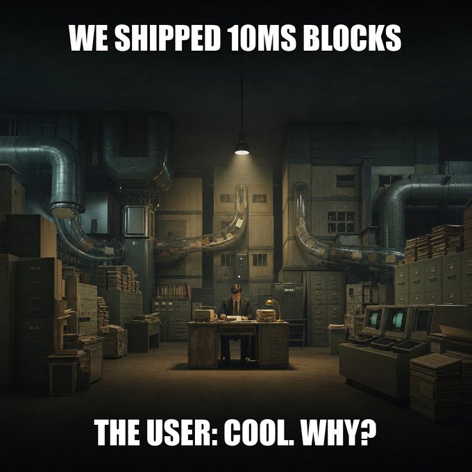 A lone figure works at a desk in a dimly lit, industrial archive filled with filing cabinets, old computers, and pipes, under the caption "WE SHIPPED 10MS BLOCKS / THE USER: COOL. WHY?" The meme humorously highlights the disconnect between MegaETH's technical achievement of 10ms block times and the underwhelming user reaction to its speed-focused mission.