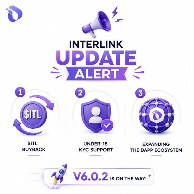 This Interlink Update Alert announces the $ITL buyback proposal, under-18 KYC support, and expansion of the dapp ecosystem in version V6.0.2.