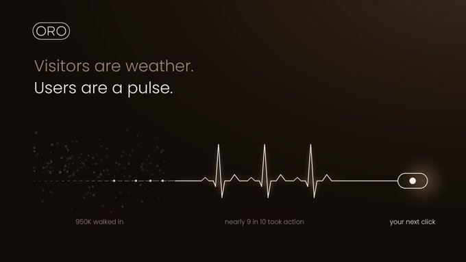 A dark presentation slide titled 'ORO' with the tagline 'Visitors are weather. Users are a pulse,' illustrating an EKG heartbeat line showing 950K walked in, nearly 9 in 10 took action, and 'your next click'.