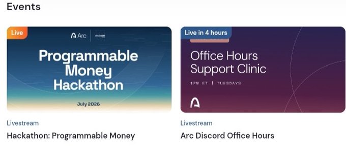 An events page displaying two livestream options: a 'Programmable Money Hackathon' live in July 2026 and 'Office Hours Support Clinic' starting in 4 hours on Tuesdays.