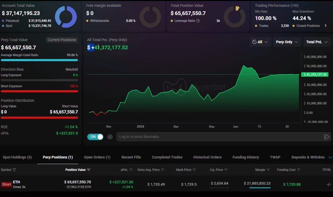 The image features a screenshot of a finance app that displays information about stock trading options. The view shows two different price charts with peaks representing the highest values for certain stocks during specific dates. The image also contains text discussing financial analysis, such as "绝对是有内幕消息", which could be a description of the current state of stock market trends or an analysis of stock prices. In addition to this information, there are mentions about trading volume and other economic aspects associated with finance management in the image. The overall presentation suggests that the viewer is looking at real-time data concerning stock options, providing insights into the financial world.