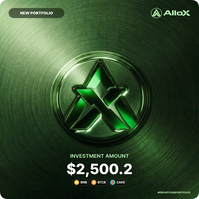 A sleek green promotional graphic from AlloX showcasing a "New Portfolio" verification of a $2,500.2 investment, accepting payments via BNB, BTCB, and CAKE, with the tagline "#PROVEYOURPORTFOLIO" — aligning with the post's theme of proving one's crypto portfolio on AlloX.