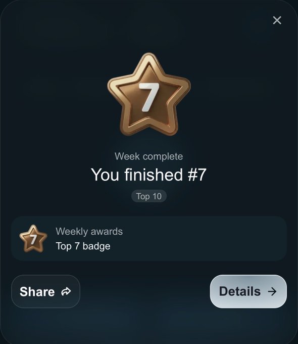 A mobile app achievement screen showing 'Week complete - You finished #7' with a Top 7 badge weekly award and Share/Details buttons.