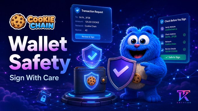 Promotional graphic for Cookie Chain titled 'Wallet Safety - Sign With Care,' showing a blue fuzzy cookie mascot holding a shield next to a wallet with transaction request details including 'To: 0x74...3F2B' and 'Amount: 125.50 COOKIE.'