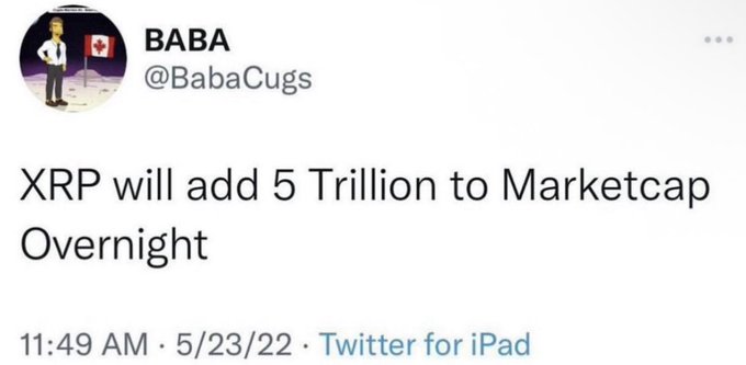 A tweet from user @BabaCugs reading 'XRP will add 5 Trillion to Marketcap Overnight', posted at 11:49 AM on 5/23/22 via Twitter for iPad.