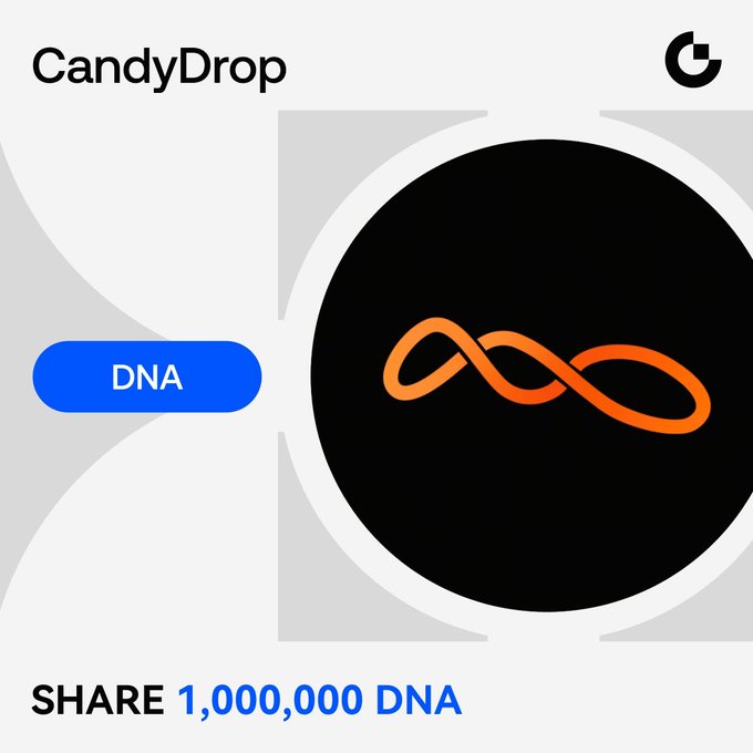 A promotional graphic for a "CandyDrop" event highlighting a 1,000,000 $DNA token prize pool share, featuring an infinity symbol logo and key trading requirements like completing a first spot trade and accumulating $1,000 USDT in $DNA.