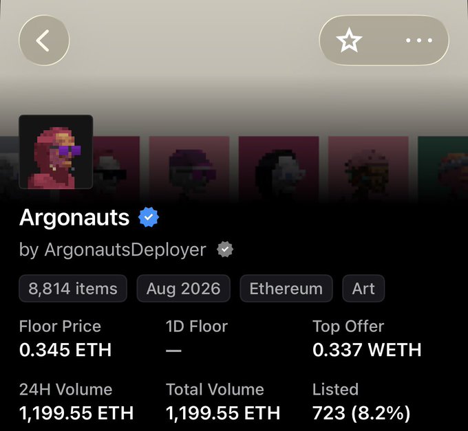 A screenshot of the "Argonauts" NFT collection page showing a floor price of 0.345 ETH, with 8,814 items and 1,199.55 ETH in total volume, supporting the post's claim about rising floor prices and strong collector interest in NFTs.