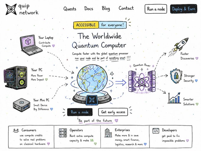 The image features a white background with various computer parts and icons scattered across it, including a laptop, desktop computer, and a rocket ship. The text "Broad access to future computing power will be possible when every user can contribute their own hardware to the network" is written in black at the bottom of the image.