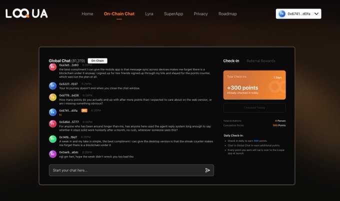 A Loqua web interface showing an 'On-Chain Chat' feature with a Global Chat, Check-in rewards (+300 points), and a wallet connected showing 0x6741...d0fa.