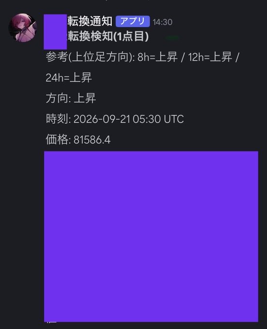 A screenshot of a Japanese trading bot notification showing a '転換検知' (conversion detection) signal with an upward direction, timestamped 2026-09-21 05:30 UTC, and a price of 81586.4.