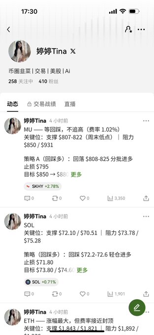 A Chinese social media/stock trading app screenshot showing a profile '婷婷Tina X' with topics '币圈韭菜 | 交易 | 美股 | AI', displaying stock analysis posts for tickers MU (Micron), SOL, and ETH with technical levels.
