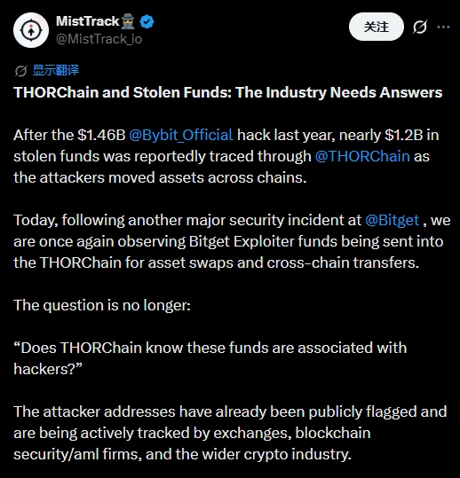 The image shows a tweet from MistTrack (@MistTrack_io) titled "THORChain and Stolen Funds: The Industry Needs Answers," referencing the $1.46B Bybit hack and noting that nearly $1.2B in stolen funds moved through THORChain, with current Bitget exploit funds also being routed through the protocol.

This tweet directly relates to the accompanying post by highlighting the ongoing concern that THORChain continues to process transactions from flagged attacker addresses, which contextualizes Bitget CEO Gracy Chen's request to halt such transactions and THORChain's rejection of that request.