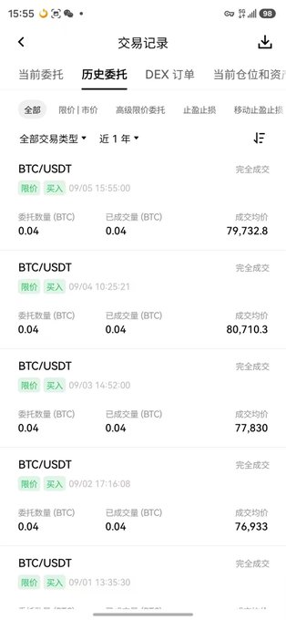 A screenshot of a trading app's history page showing completed BTC/USDT limit buy orders of 0.04 BTC, with execution prices ranging from 76,933 to 79,732.8 between September 1-5.