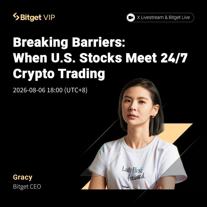 Promotional graphic for a Bitget VIP livestream titled "Breaking Barriers: When U.S. Stocks Meet 24/7 Crypto Trading" on 2026-08-06 at 18:00 (UTC+8), featuring CEO Gracy wearing a "Lady First Forward" shirt, teasing 2,000 USDT in prizes tied to the rToken launch connecting crypto with global stock markets.