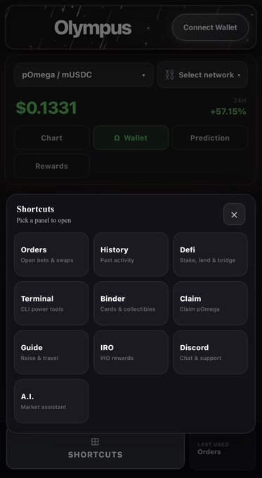 A mobile interface of the Olympus trading platform displays pOmega/mUSDC priced at $0.1331 (+57.15% in 24H), featuring tabs for Chart, Wallet, Prediction, and Rewards, alongside a Shortcuts panel with options like Orders, History, Defi, Terminal, and A.I. The compact layout with stacked navigation panels demonstrates how Olympus has been optimized for mobile use.