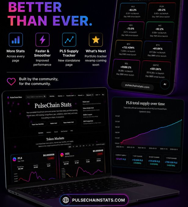 A promotional banner for PulseChainStats.com showcasing 'BETTER THAN EVER' improvements including more stats, faster performance, new PLS Supply Tracker, and a portfolio tracker revamp, featuring various cryptocurrency price stats for PLS, HEX, SOL, BTC, ETH and others.