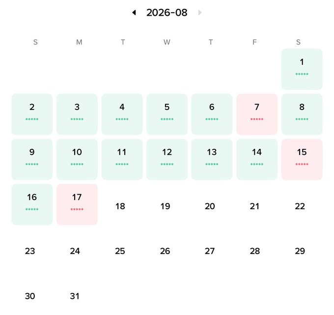 A calendar view of August 2026 showing days color-coded with green and red asterisks (likely indicating profitable and unprofitable days), with August 2026 displayed at the top. The mix of green and red markers across the month visually represents the "good pnl" (profit and loss) referenced in the post, highlighting the overall positive trading performance with several winning days outpacing the few losing ones.